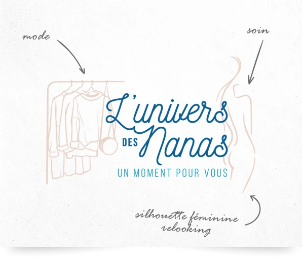 Création de logo pour l'entreprise l'Univers des Nanas